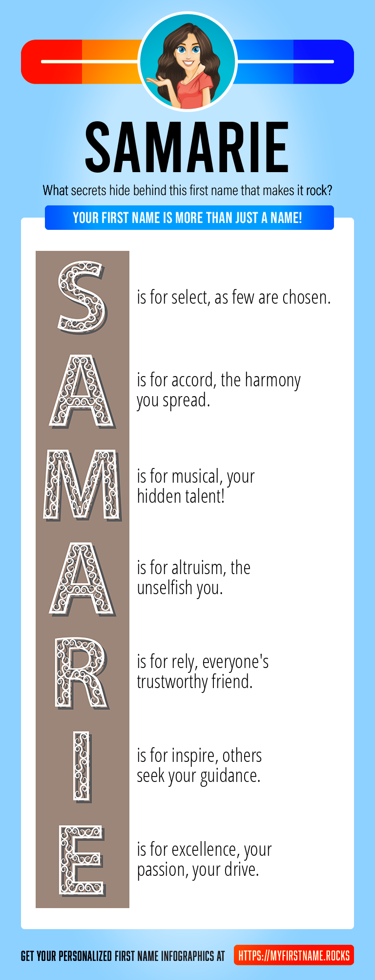 Samarie Infographics