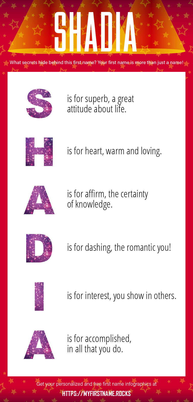 Shadia Infographics
