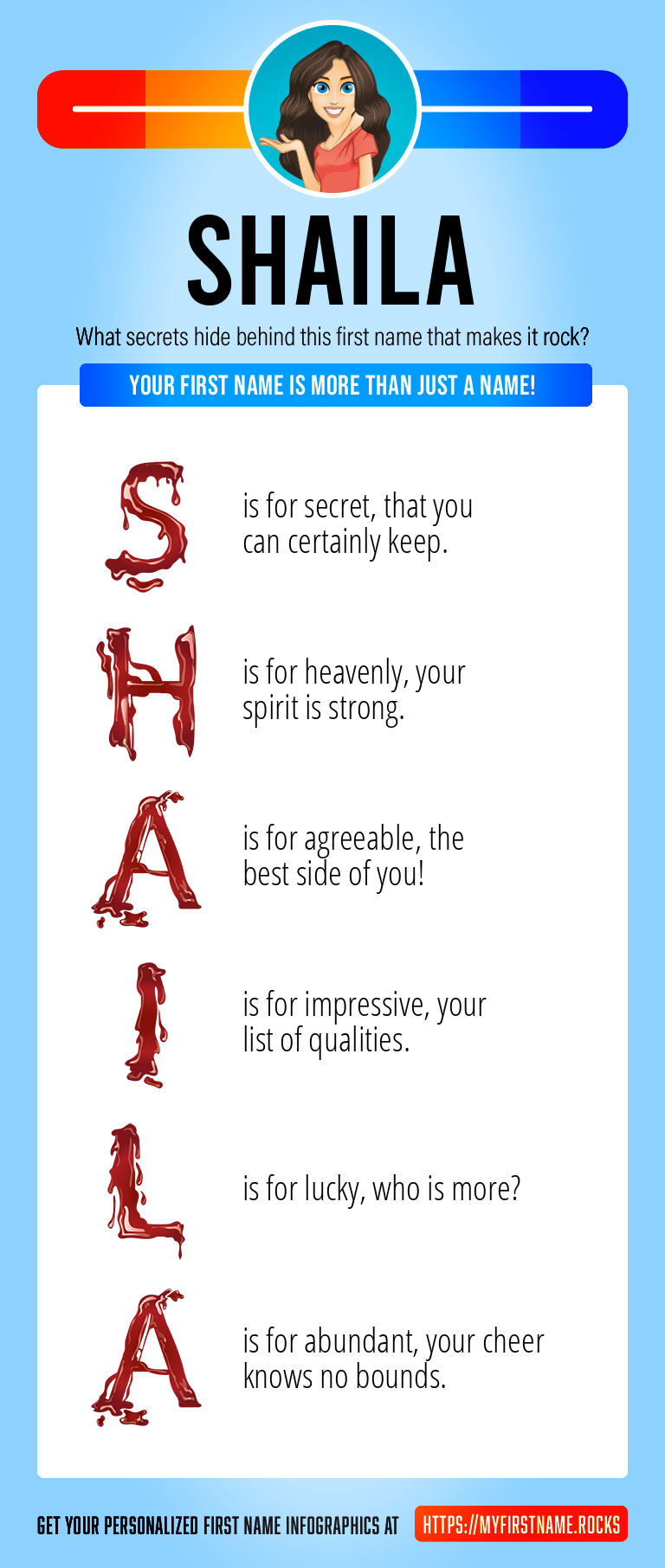 Shaila Infographics