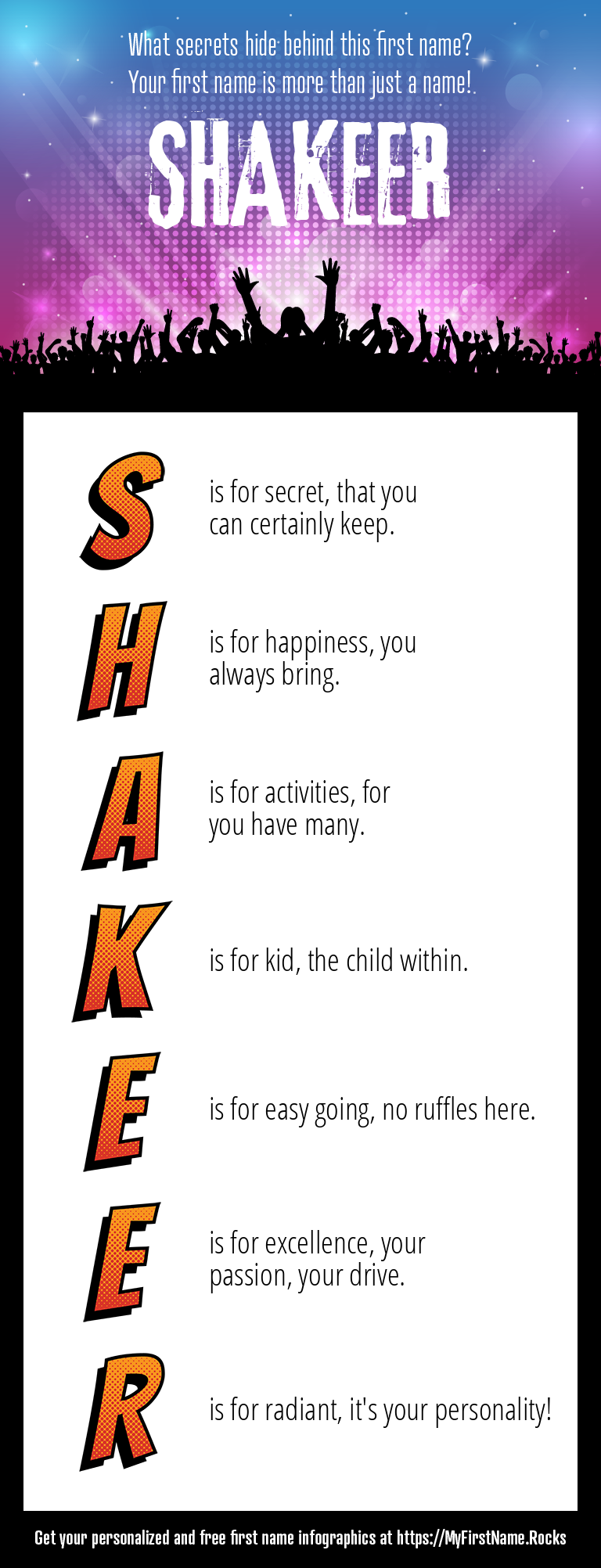 Shakeer Infographics