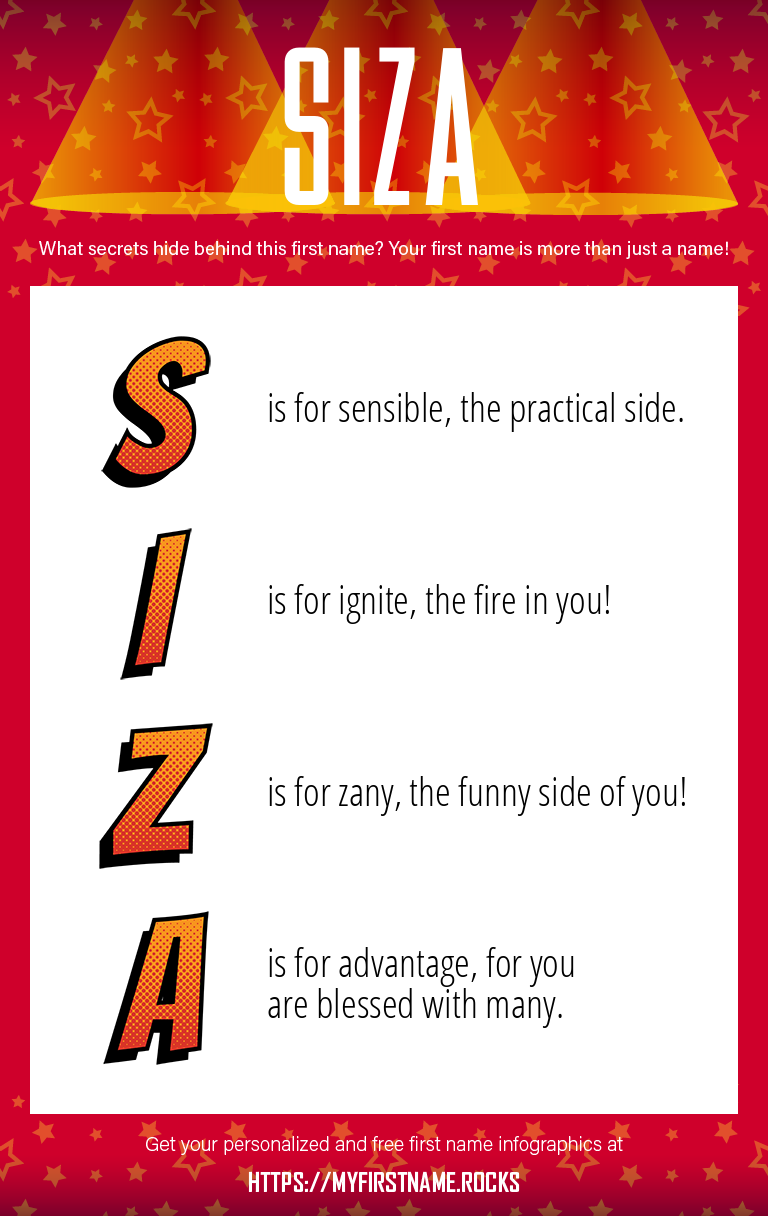 Siza Infographics