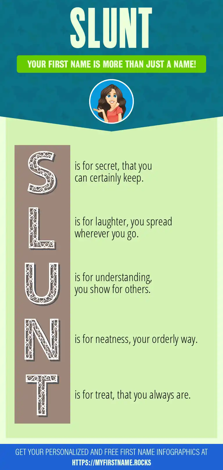 Slunt First Name Personality & Popularity