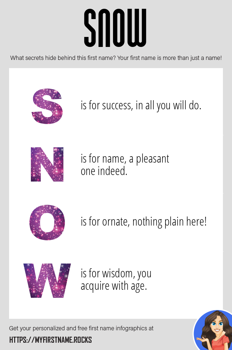 Snow Infographics