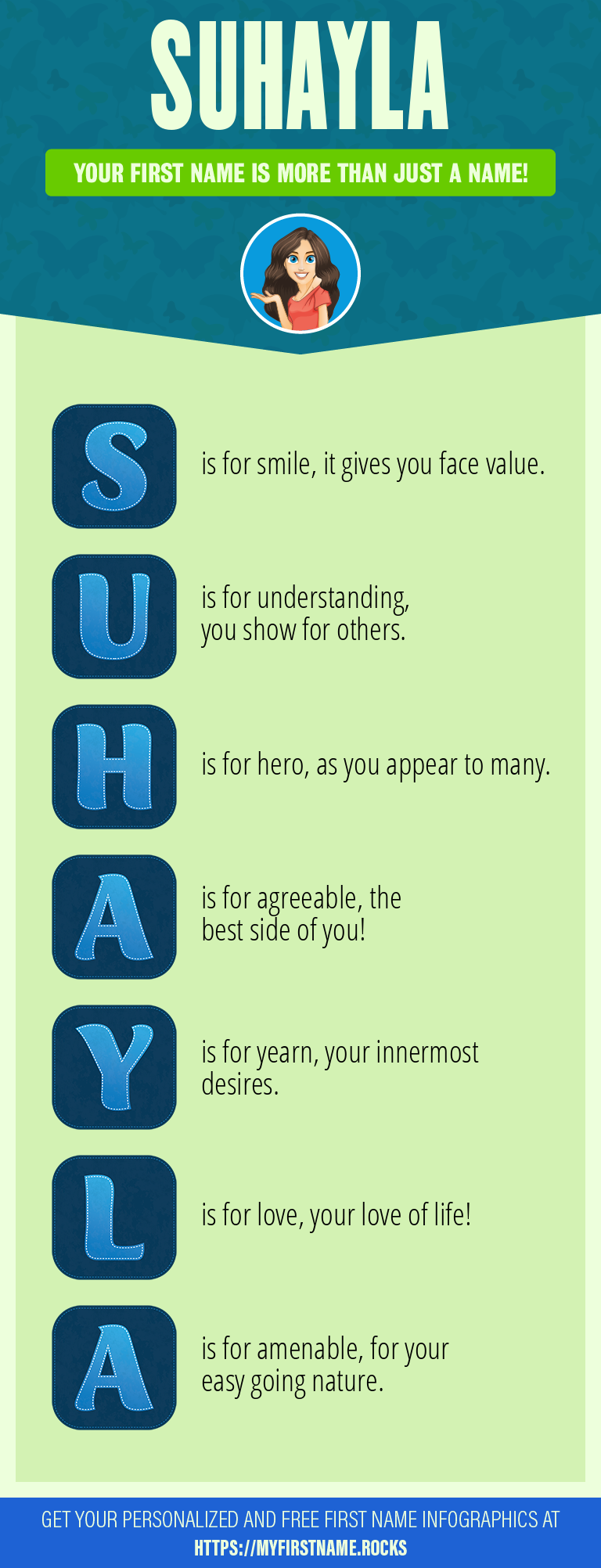Suhayla Infographics