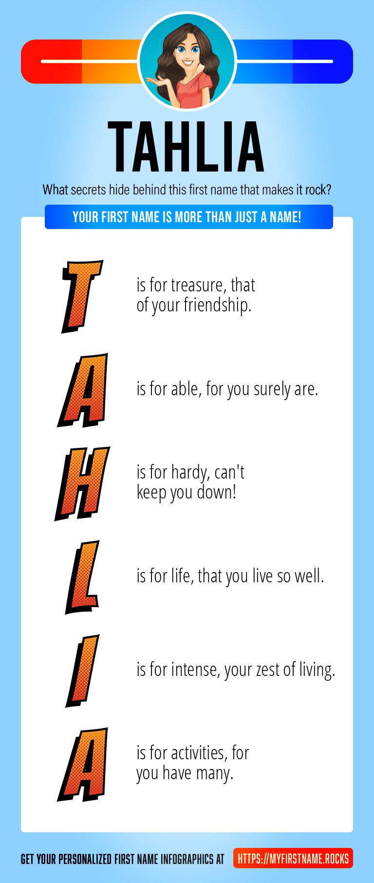 Tahlia Infographics