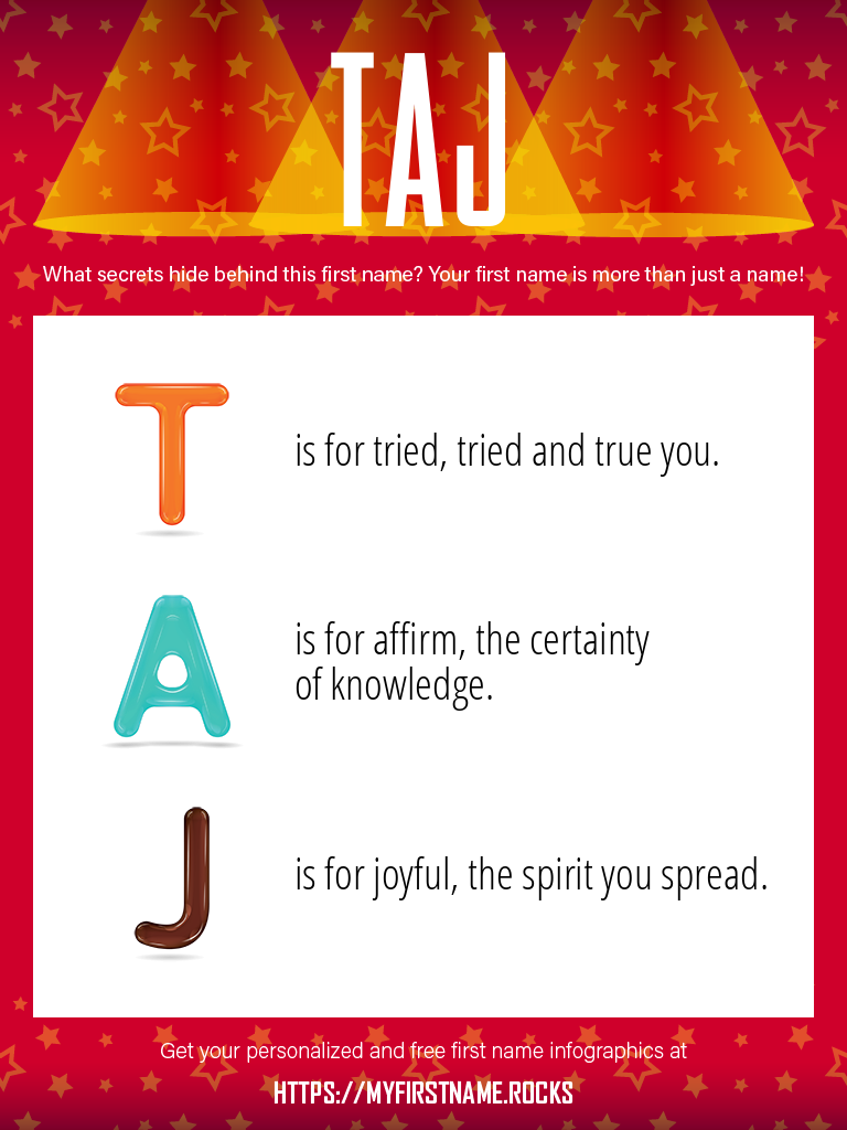 Taj Infographics