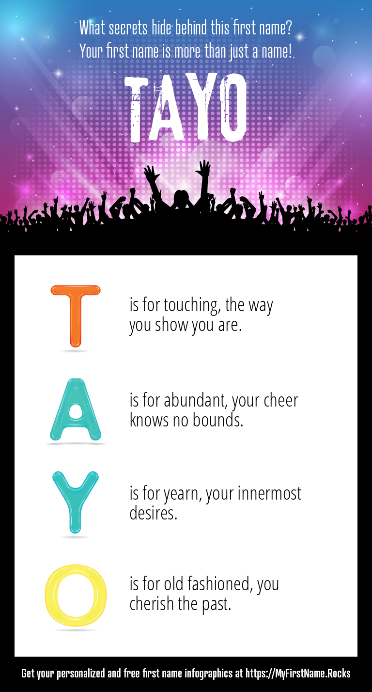 Tayo Infographics