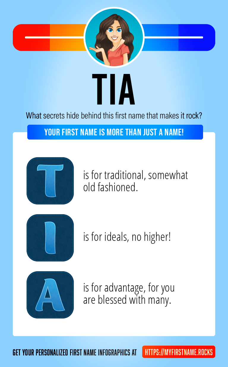 Tia Infographics