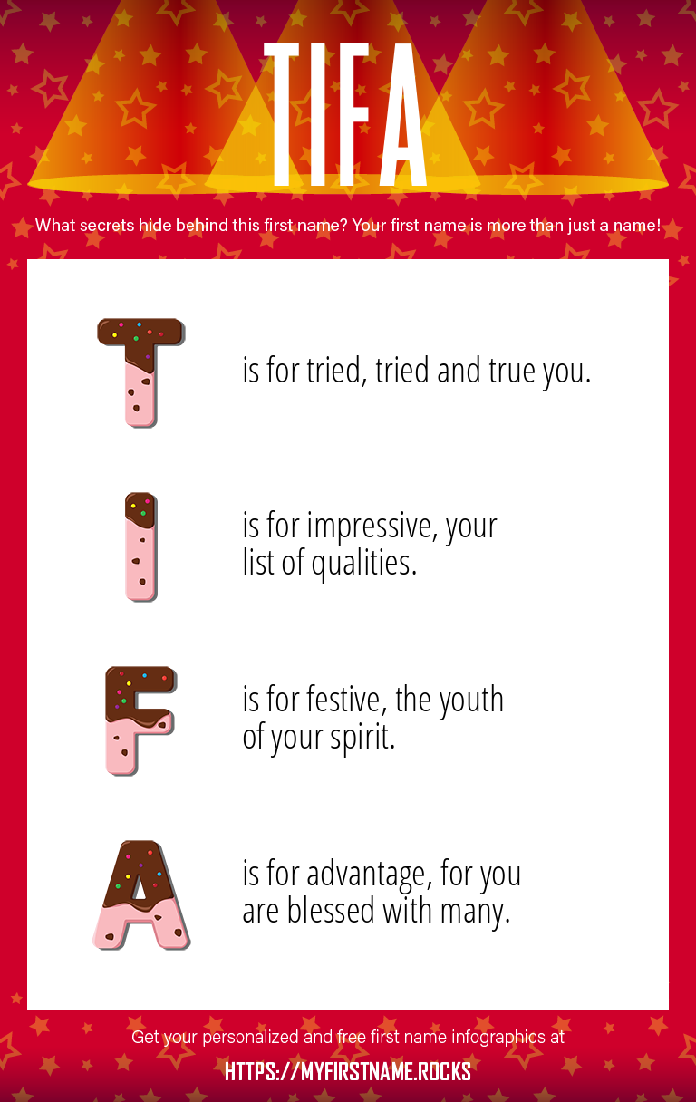 Tifa Infographics