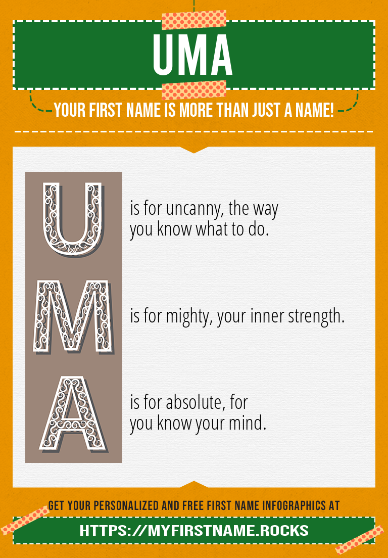 Uma First Name Personality & Popularity