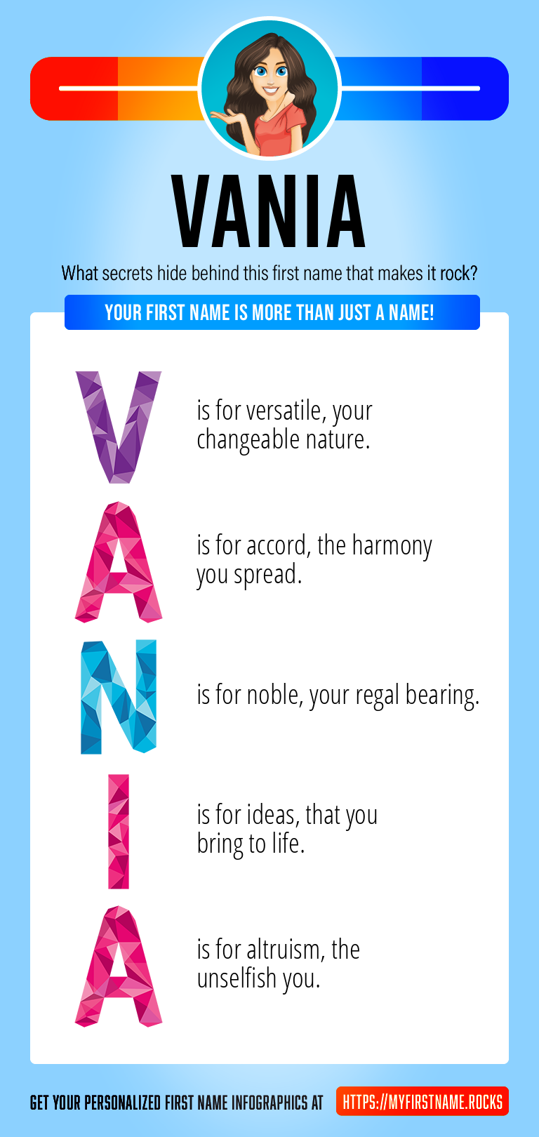 Vania Infographics