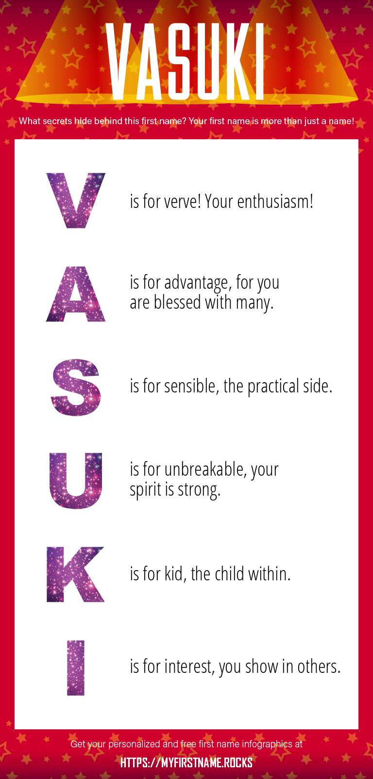 Vasuki Infographics