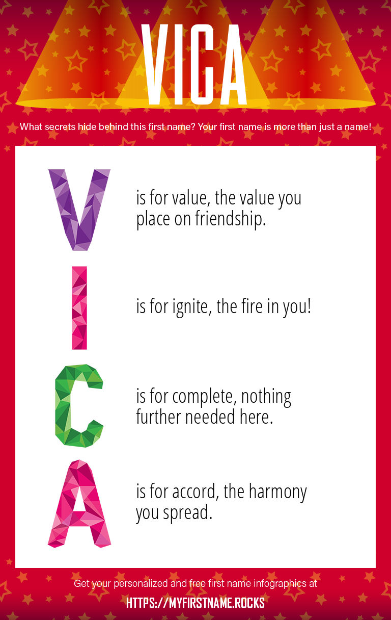 Vica Infographics