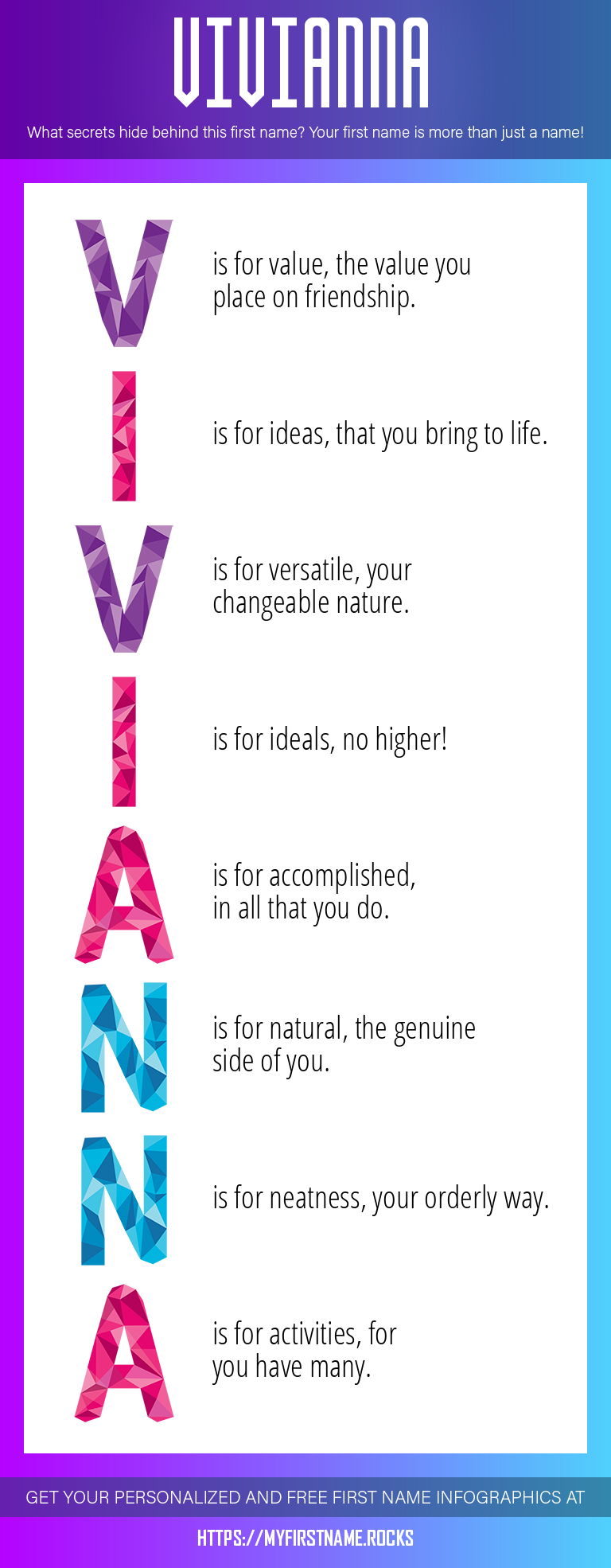 Vivianna Infographics