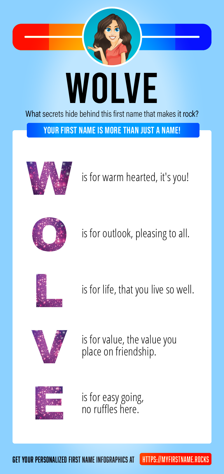 Wolve Infographics