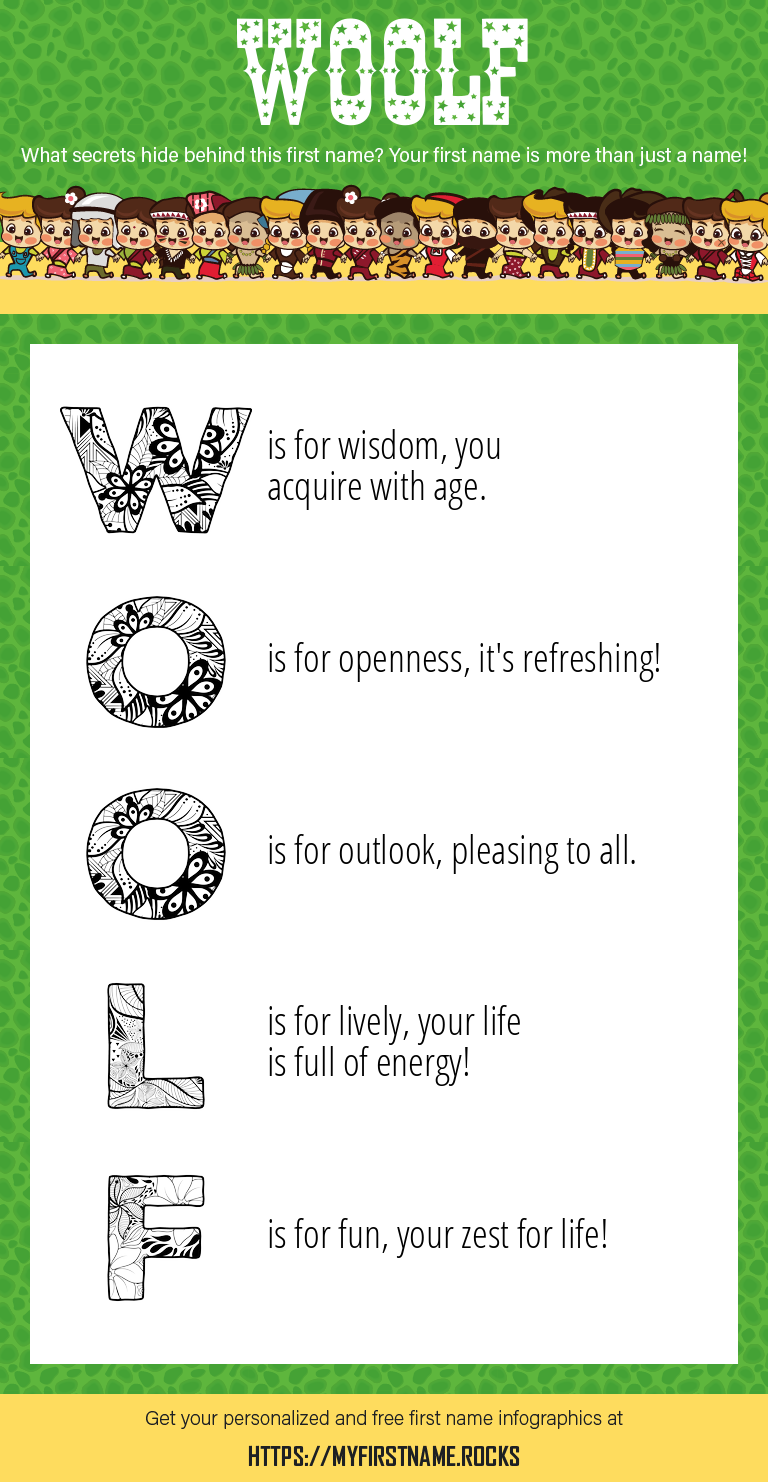 Woolf Infographics