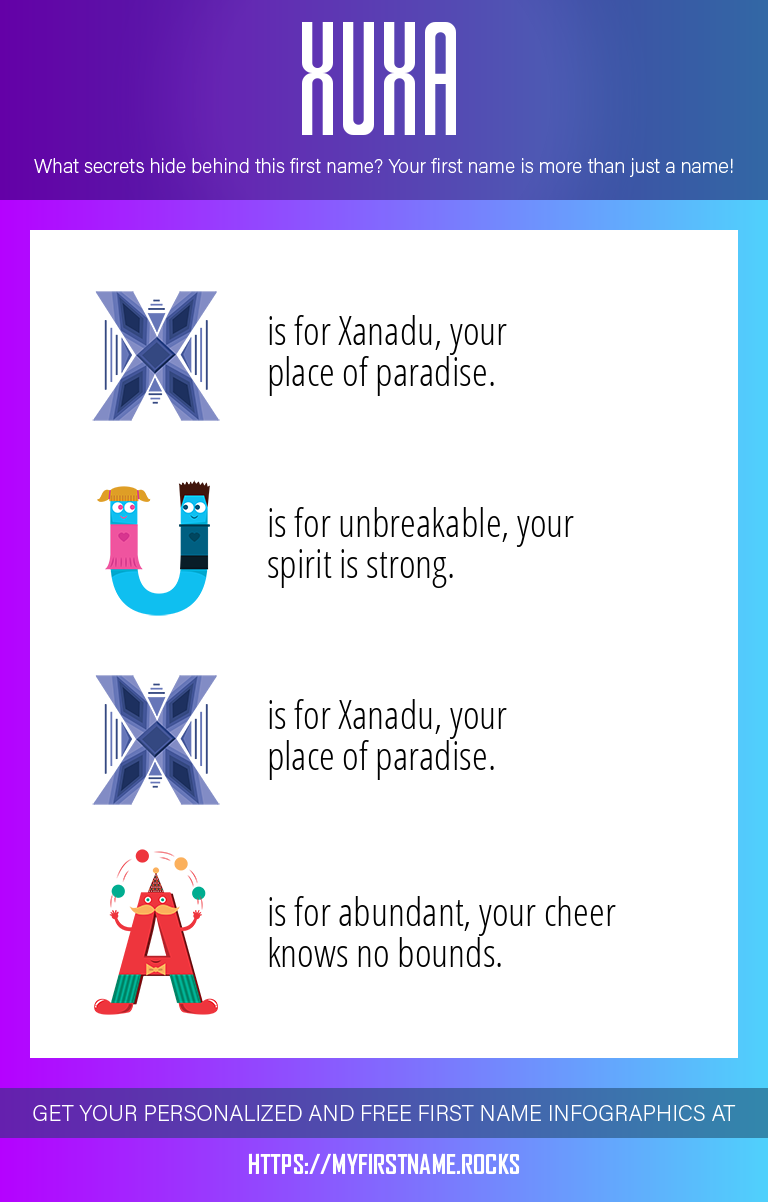 Xuxa Infographics