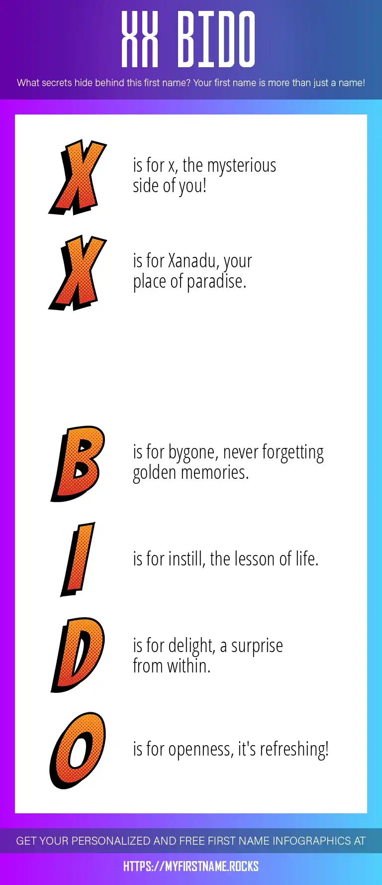 Xx Bido First Name Personality & Popularity