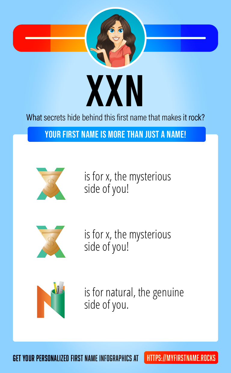 Xxn Infographics
