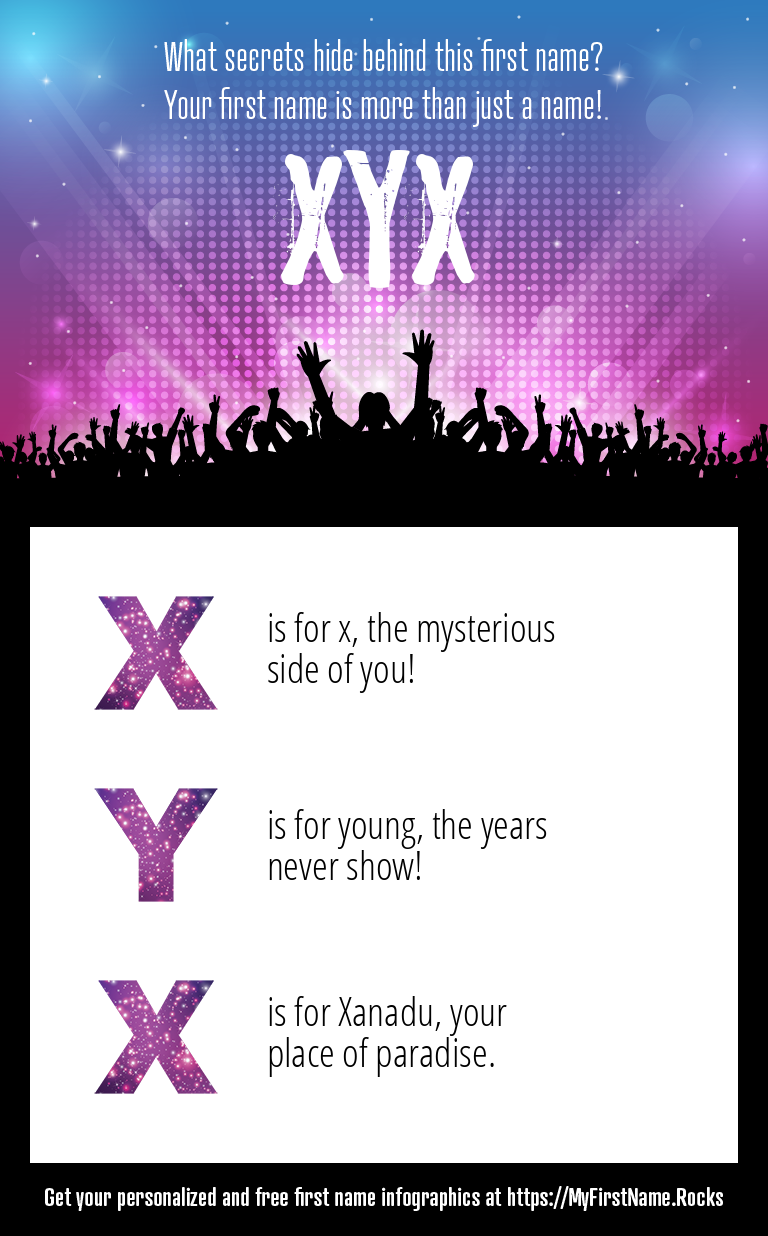 Xyx Infographics