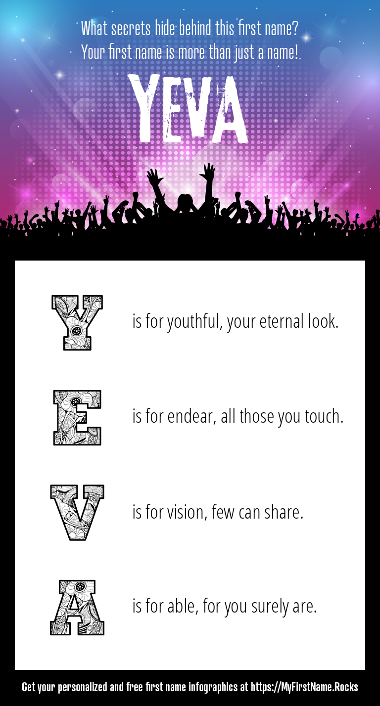 Yeva Infographics