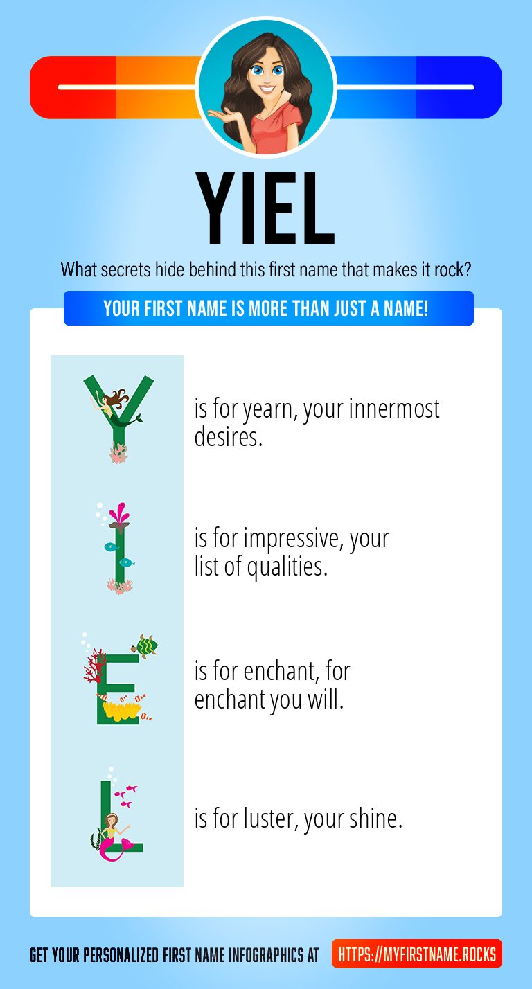 Yiel Infographics