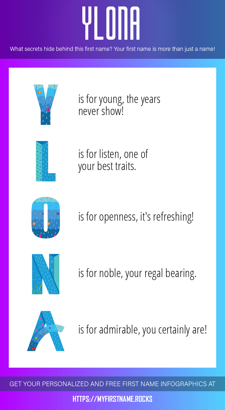 Ylona Infographics