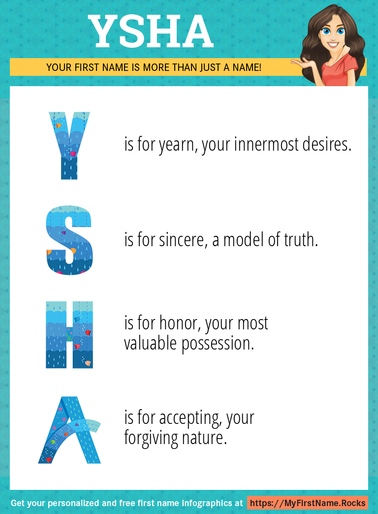 Ysha Infographics
