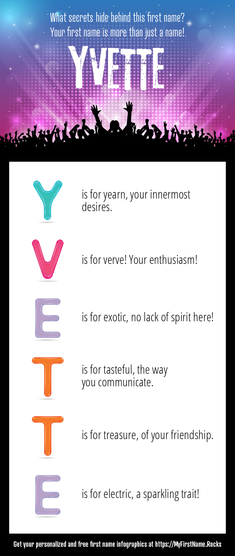 Yvette Infographics