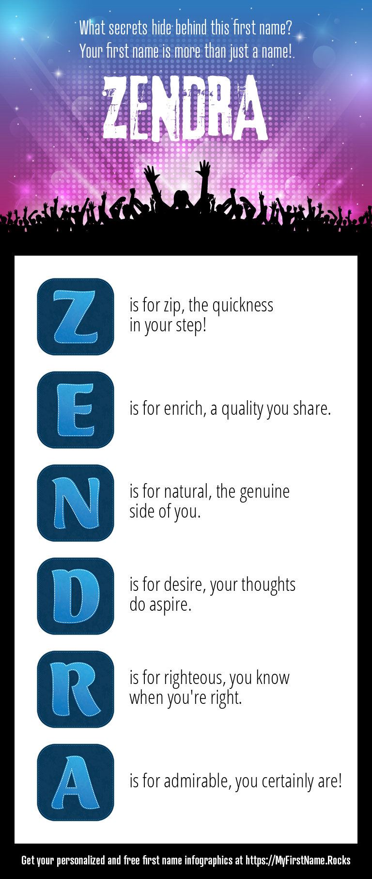 Zendra Infographics
