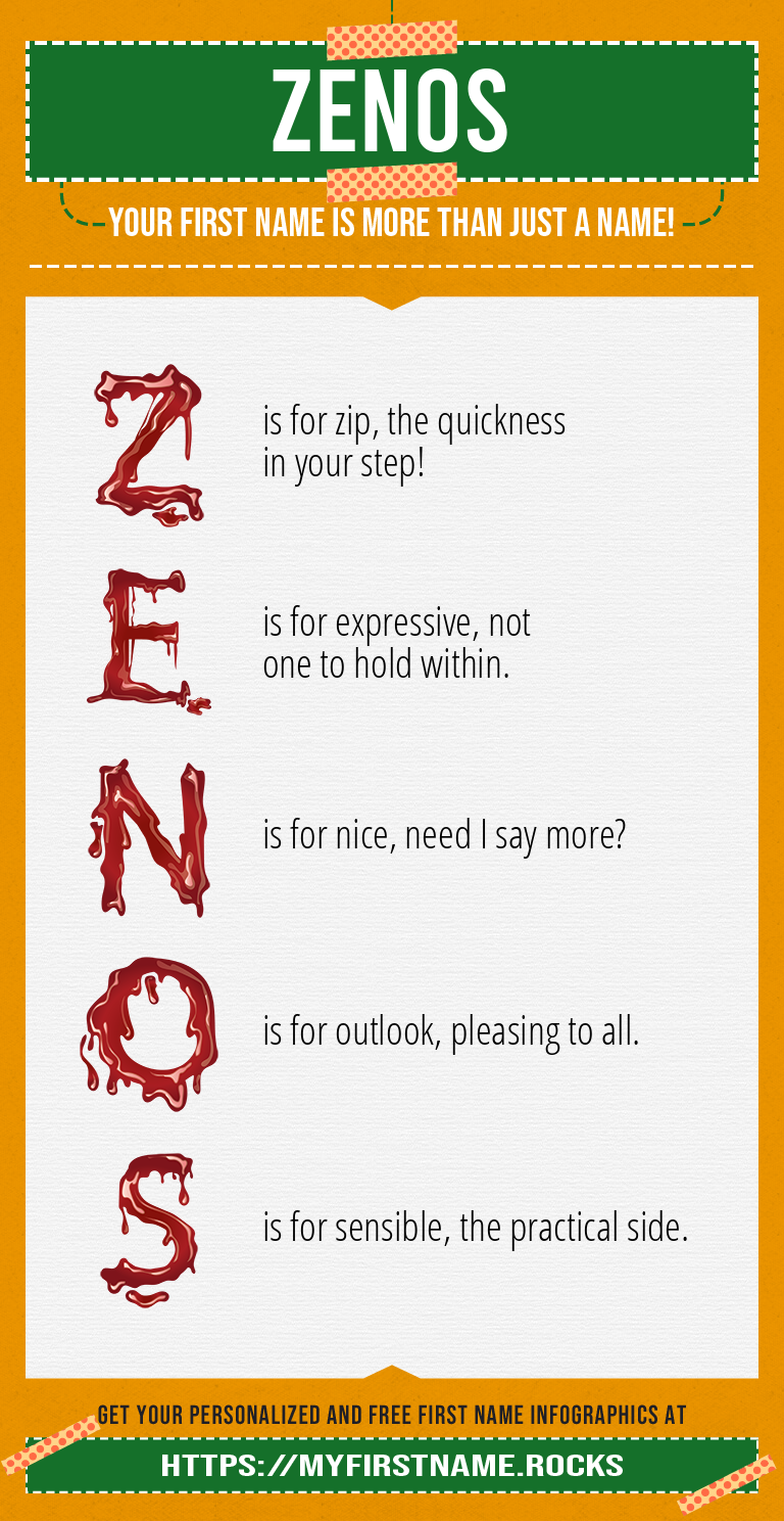 Zenos Infographics