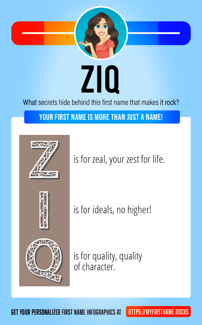 Ziq Infographics