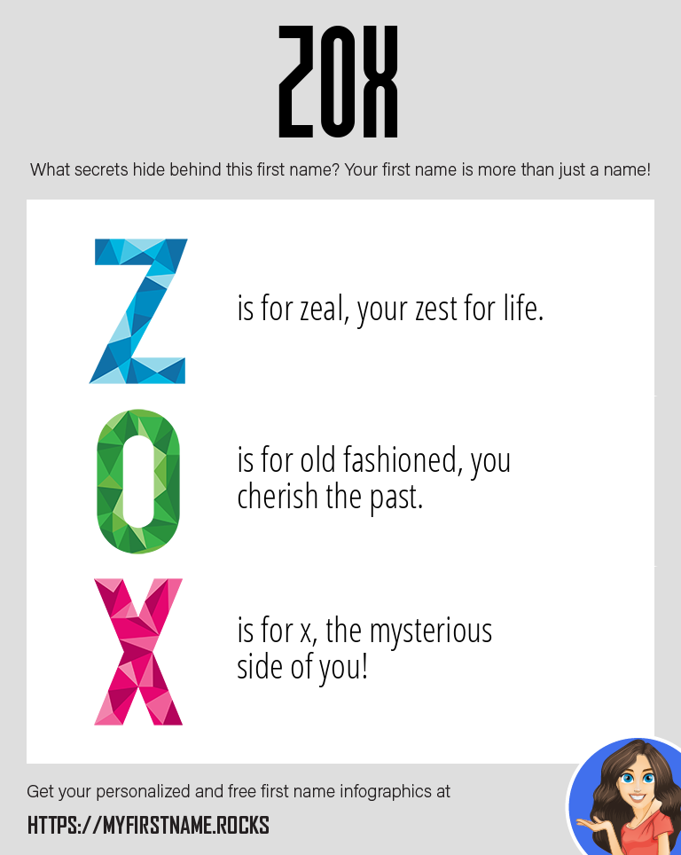Zox Infographics
