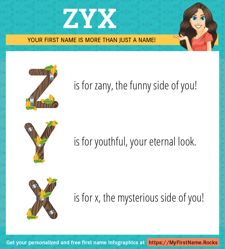Zyx Infographics